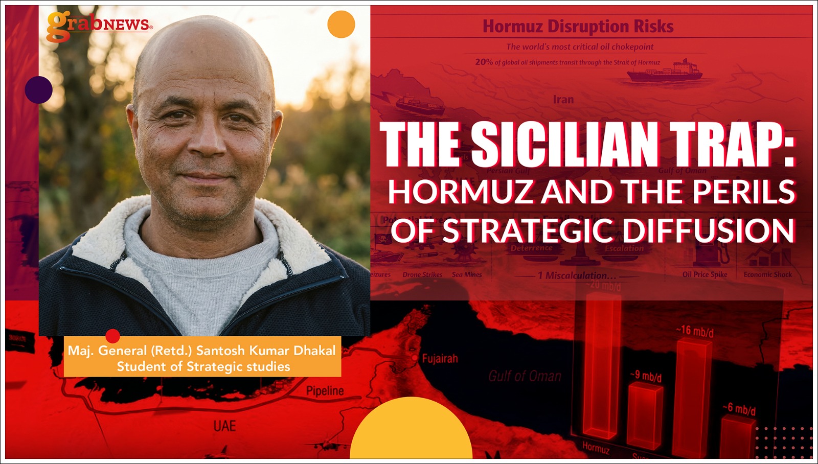 The Sicilian Trap: Hormuz and the Perils of Strategic Diffusion